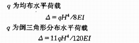 高层钢结构设计的特点都有哪些?