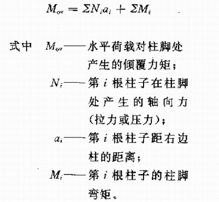 关于高层钢结构框架结构的受力特性和内力分布